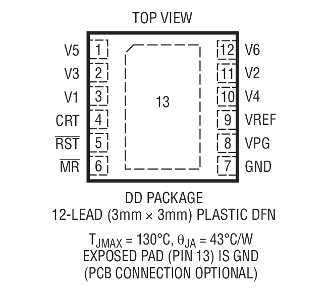 Product Package 1