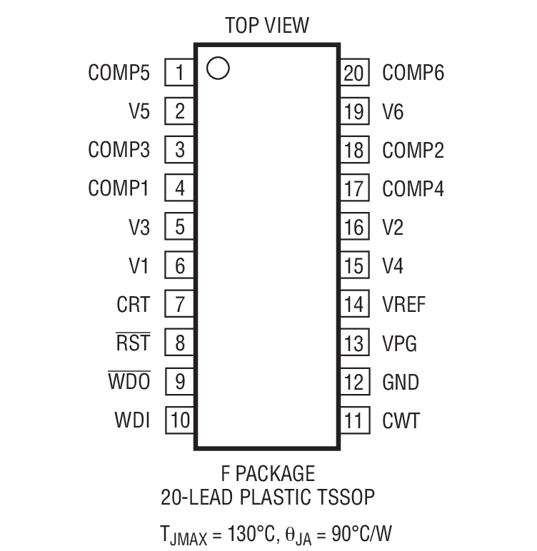 Product Package 1