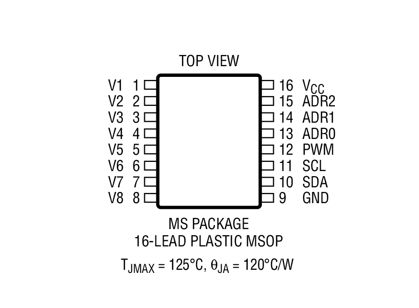 Product Package 1