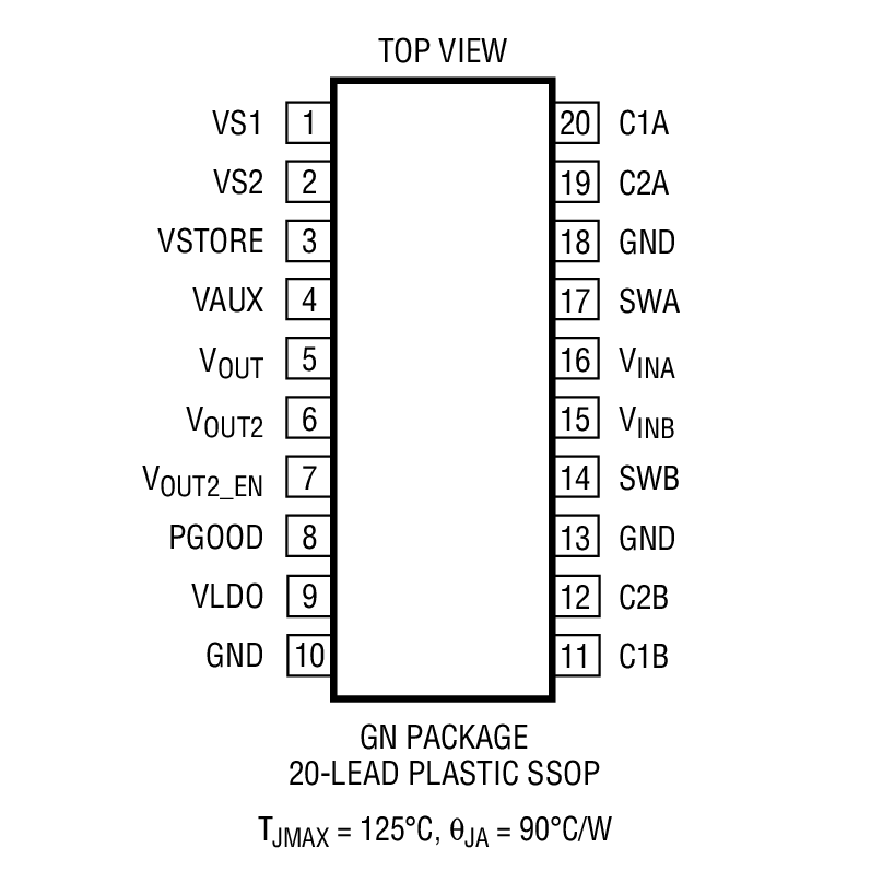 Product Package 2