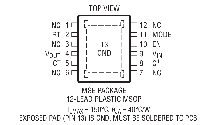 Product Package 1