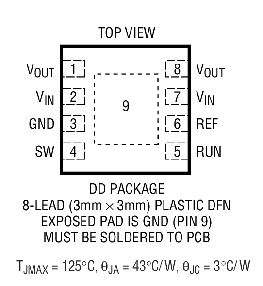 Product Package 1