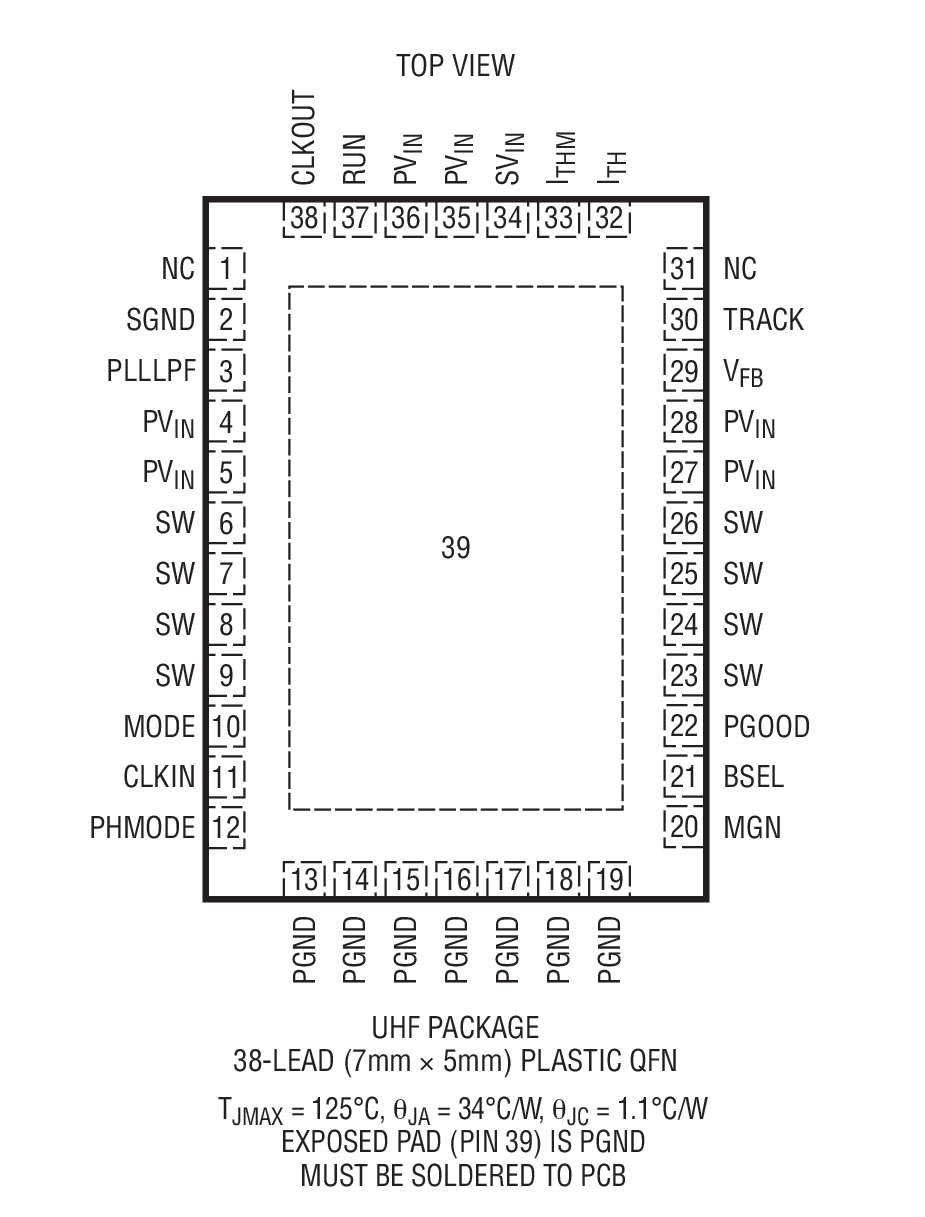 Product Package 1