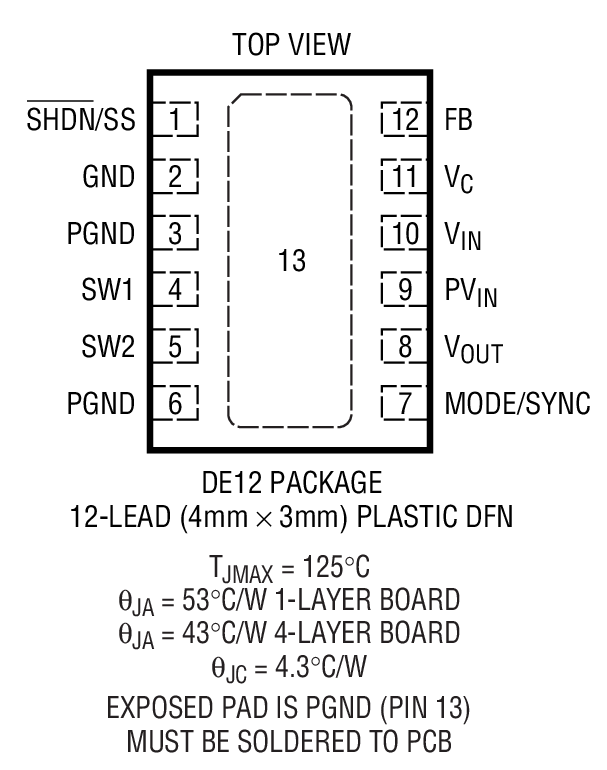 Product Package 1
