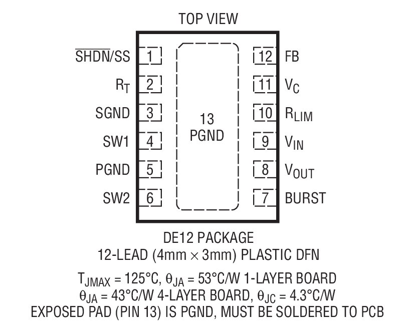 Product Package 1