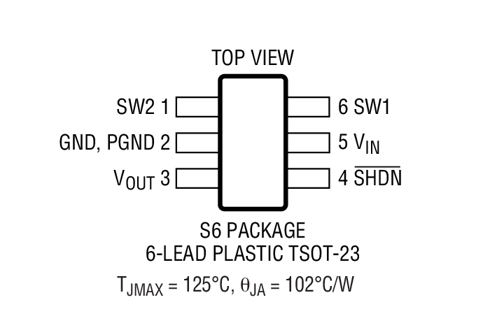 Product Package 1