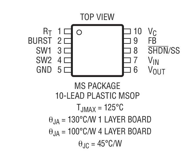 Product Package 2