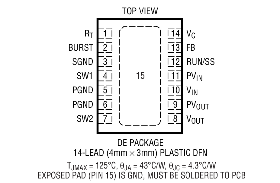 Product Package 1
