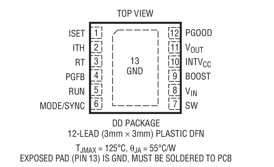 Product Package 1
