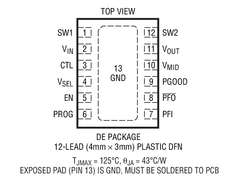 Product Package 1