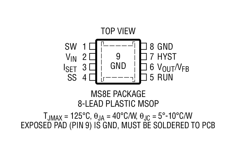 Product Package 1