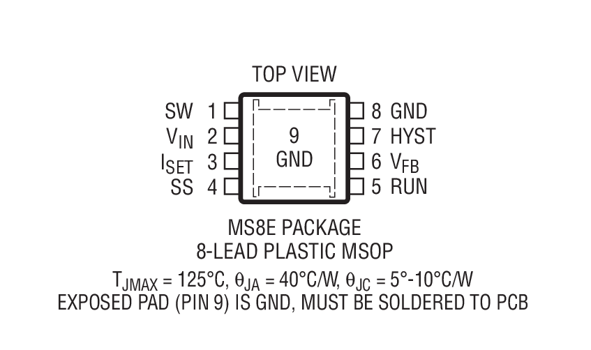 Product Package 1