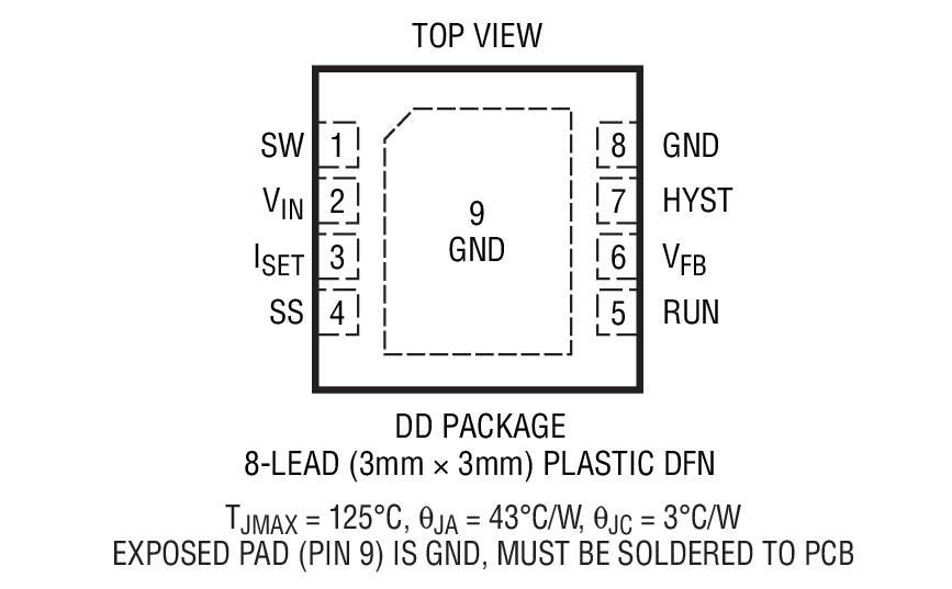 Product Package 2