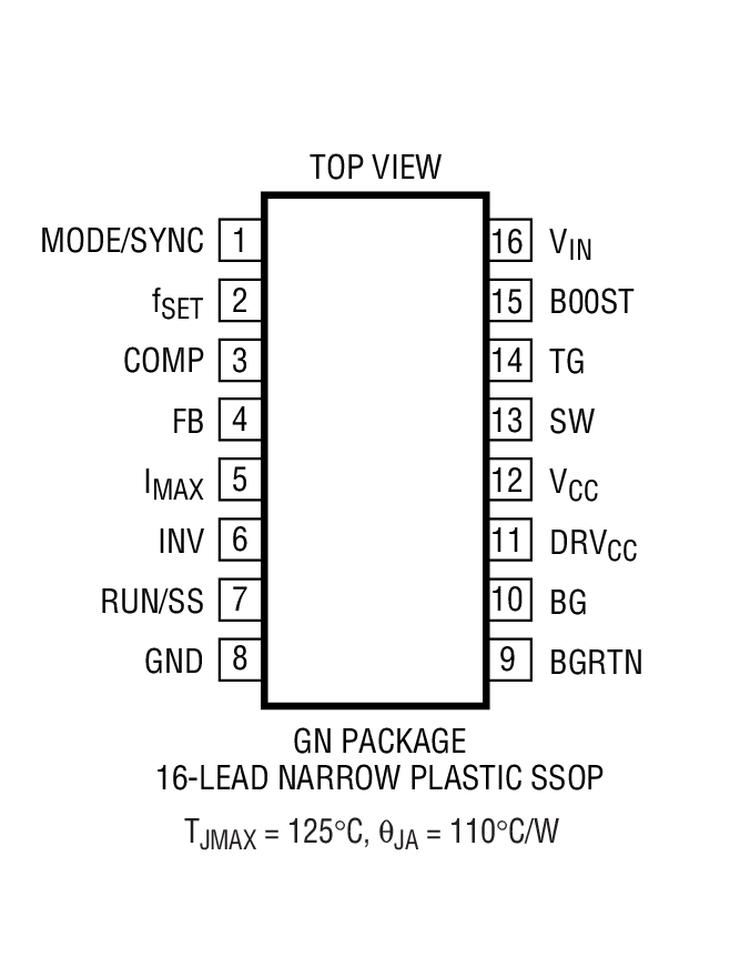 Product Package 1