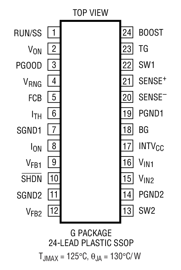 Product Package 1