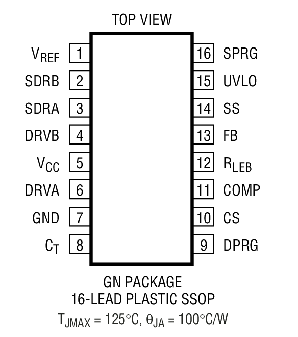 Product Package 1