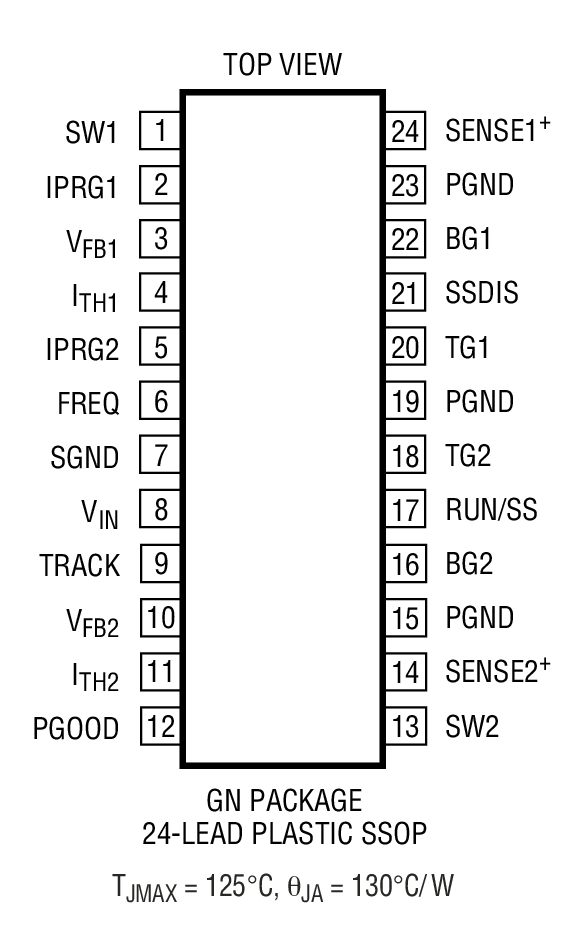 Product Package 2