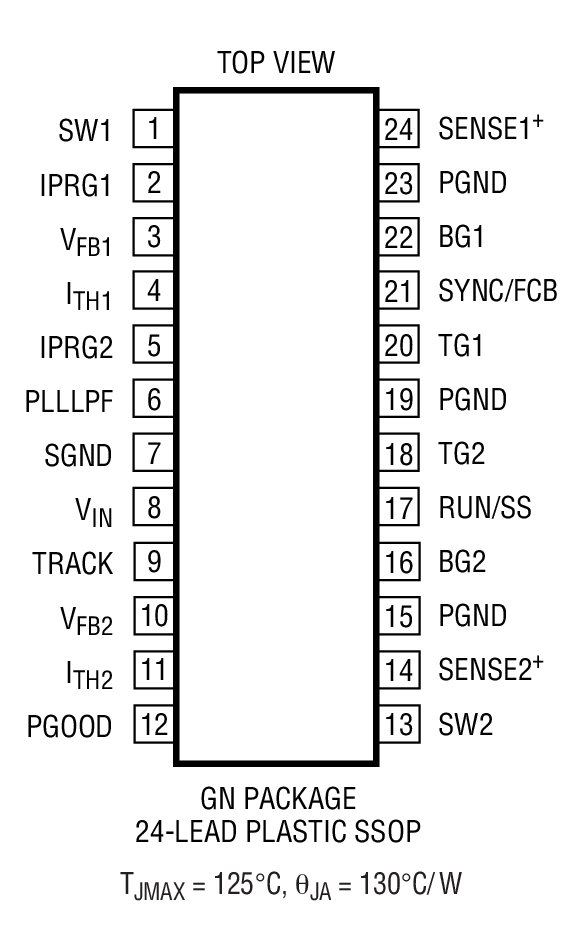 Product Package 2