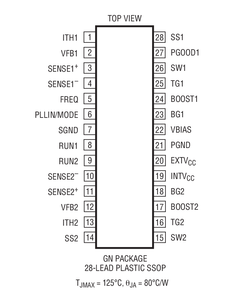 Product Package 1