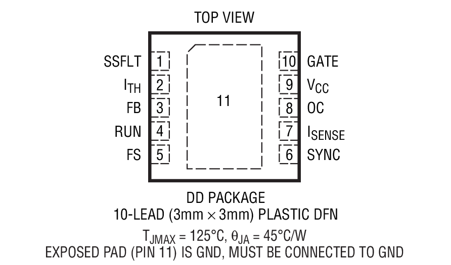 Product Package 1