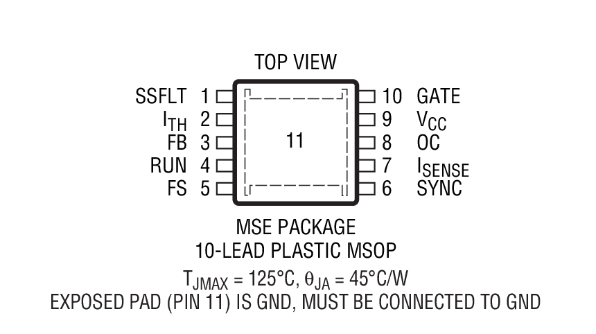 Product Package 2