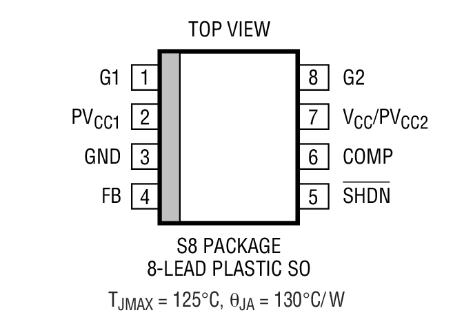 Product Package 1
