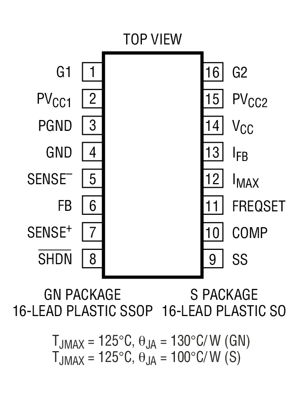 Product Package 2