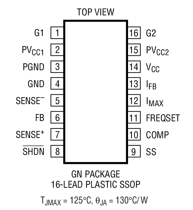 Product Package 1