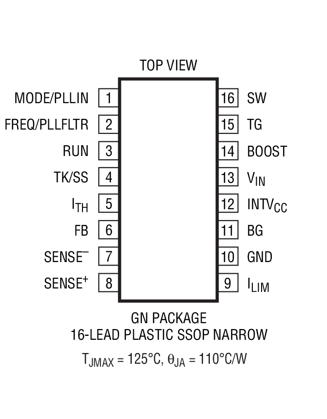 Product Package 1