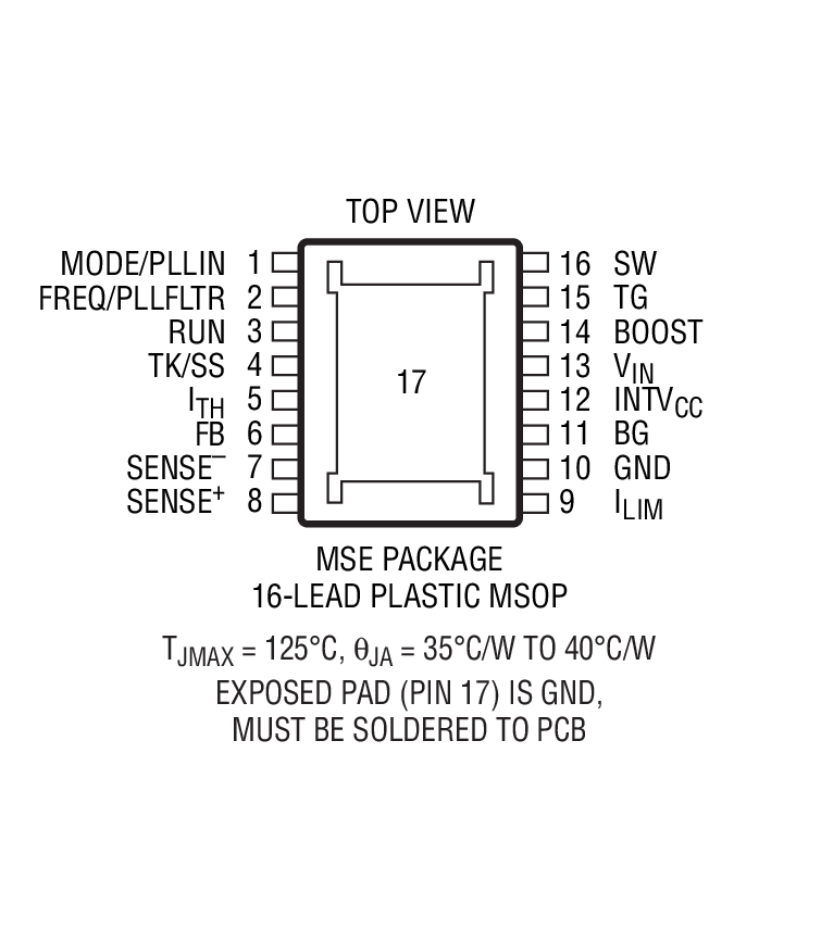 Product Package 2