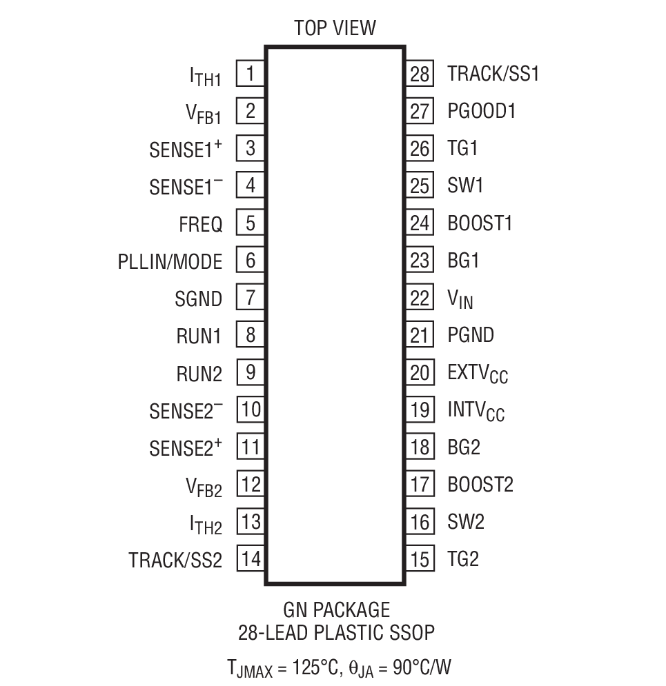 Product Package 1