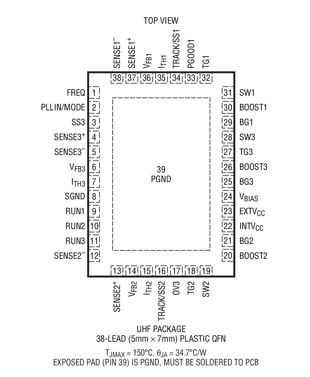Product Package 2