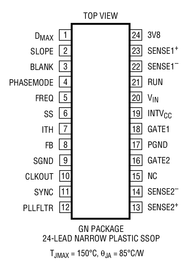 Product Package 2
