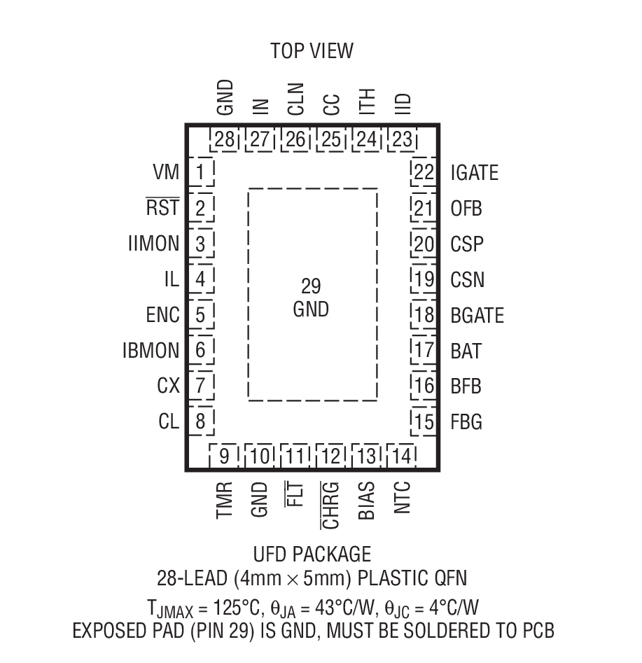 Product Package 1