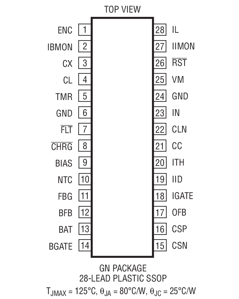 Product Package 2