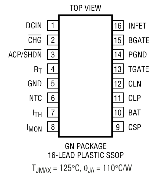 Product Package 1