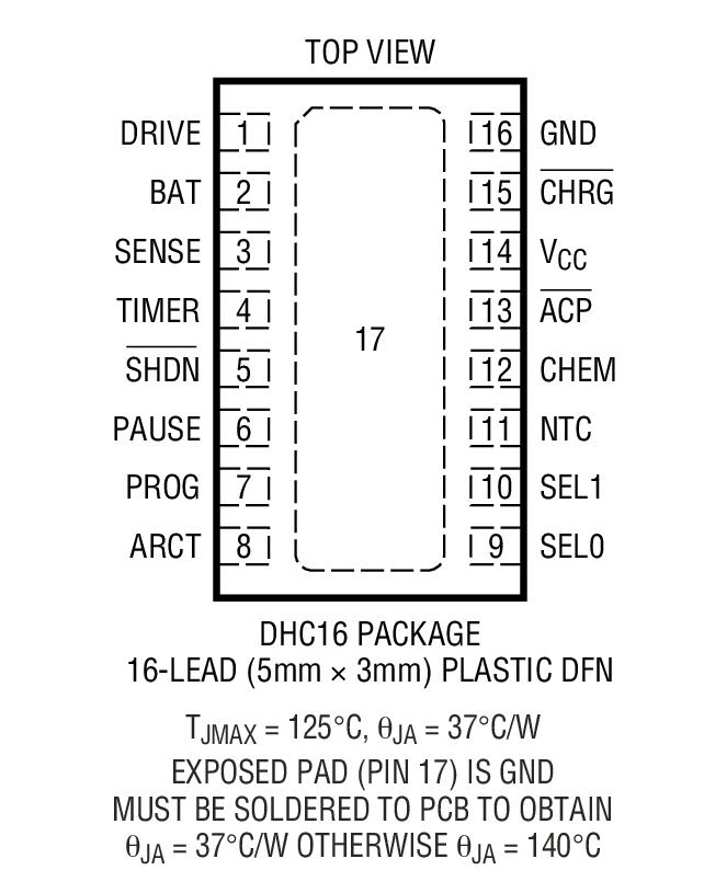 Product Package 1