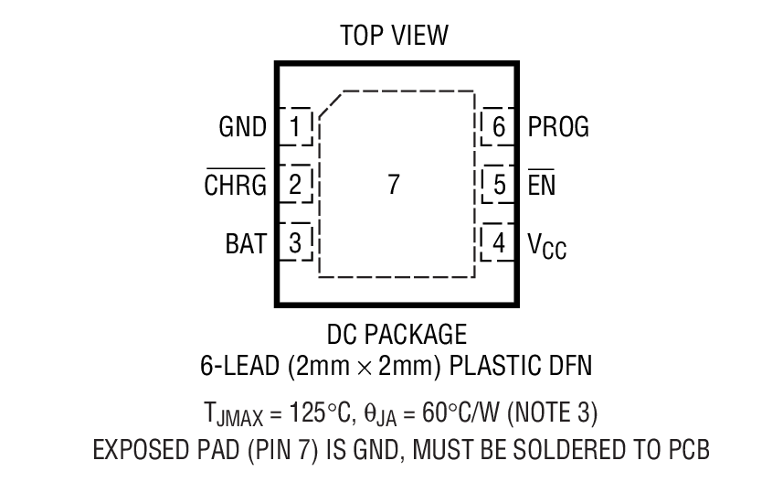Product Package 1