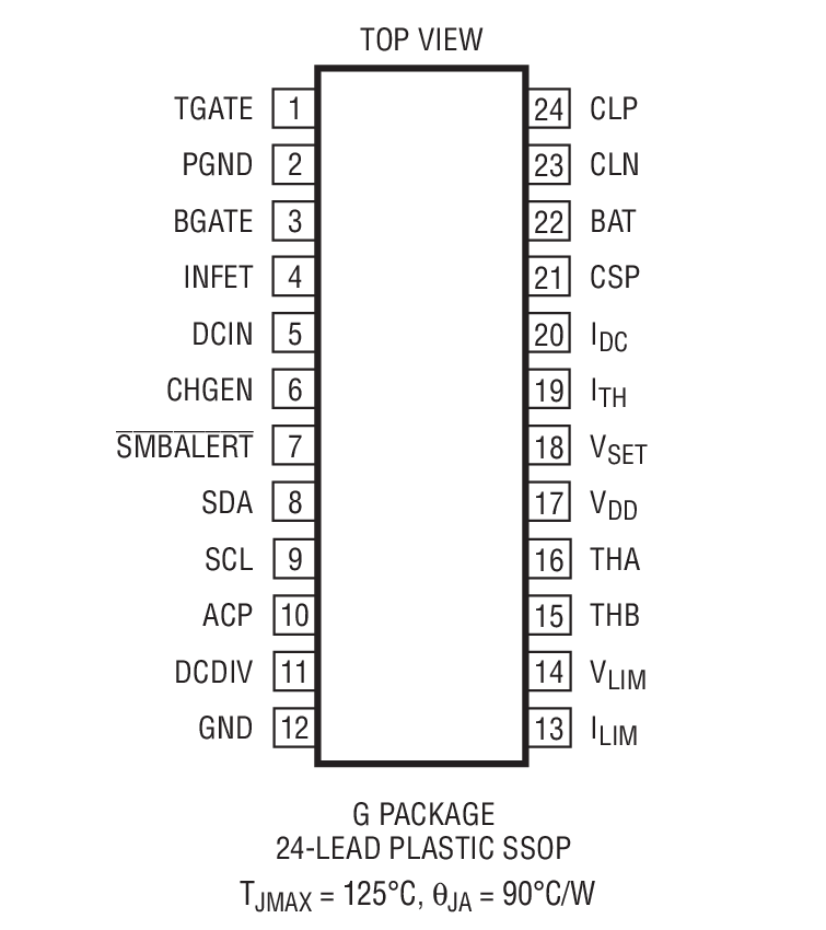 Product Package 1