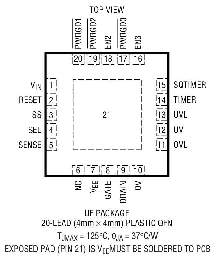 Product Package 2