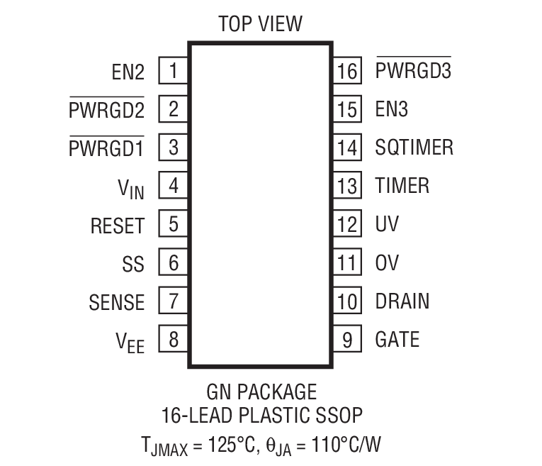 Product Package 1