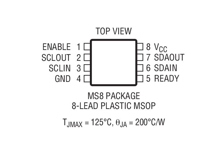 Product Package 2