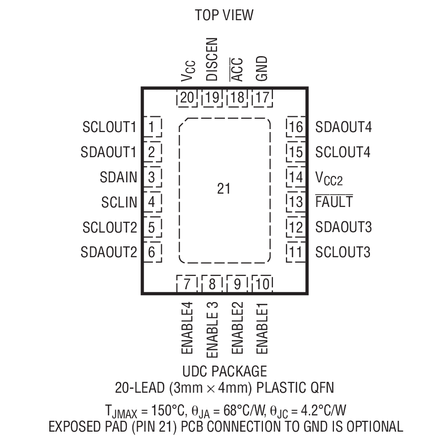 Product Package 1