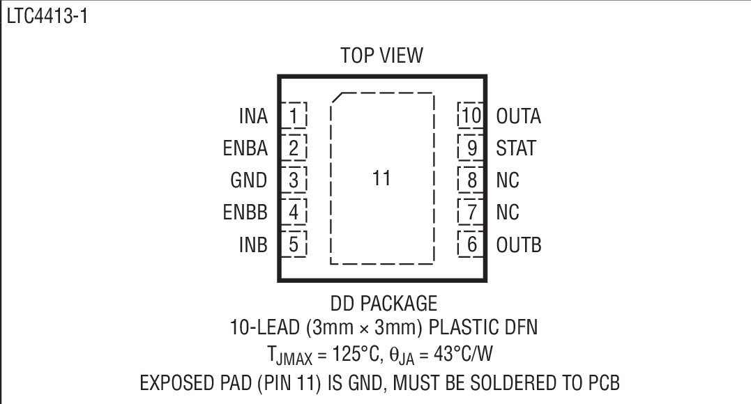 Product Package 1