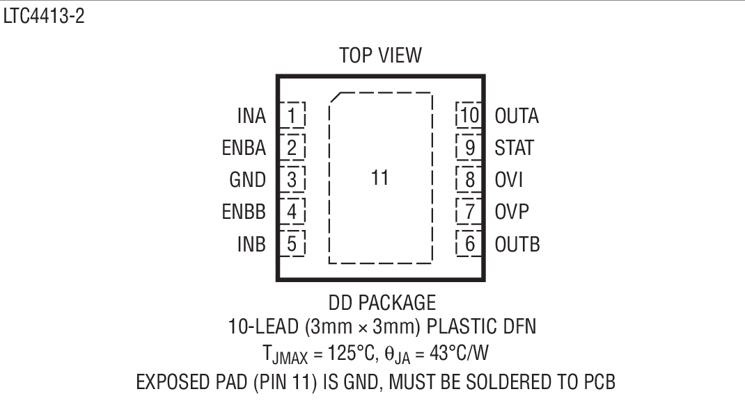 Product Package 2