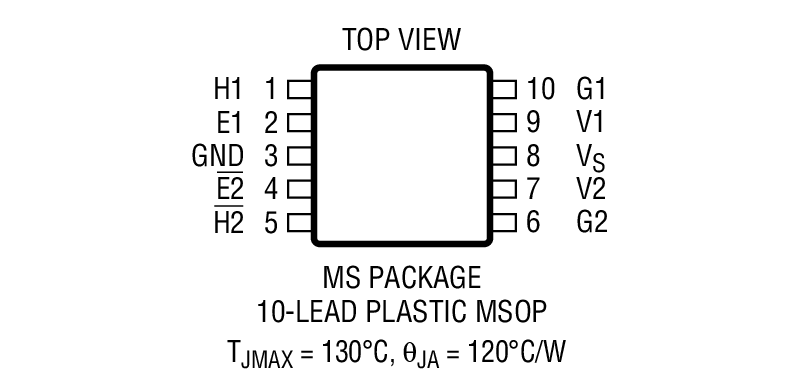 Product Package 1