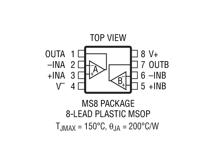 Product Package 1