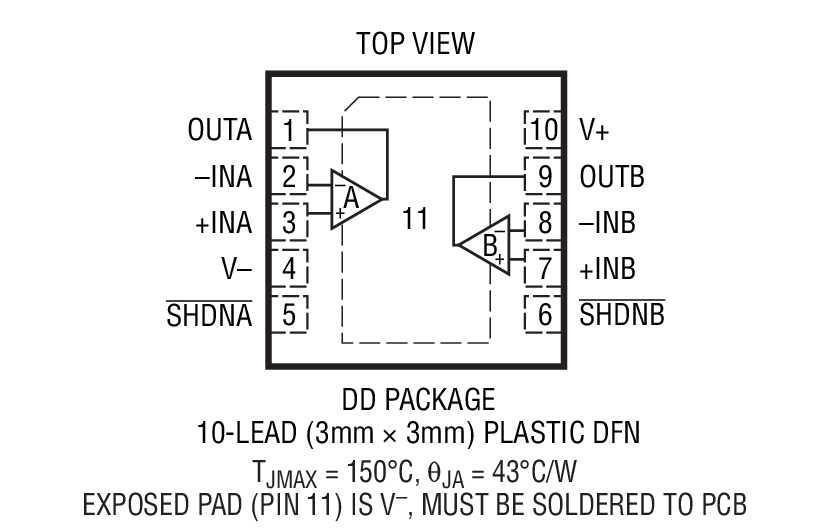 Product Package 2