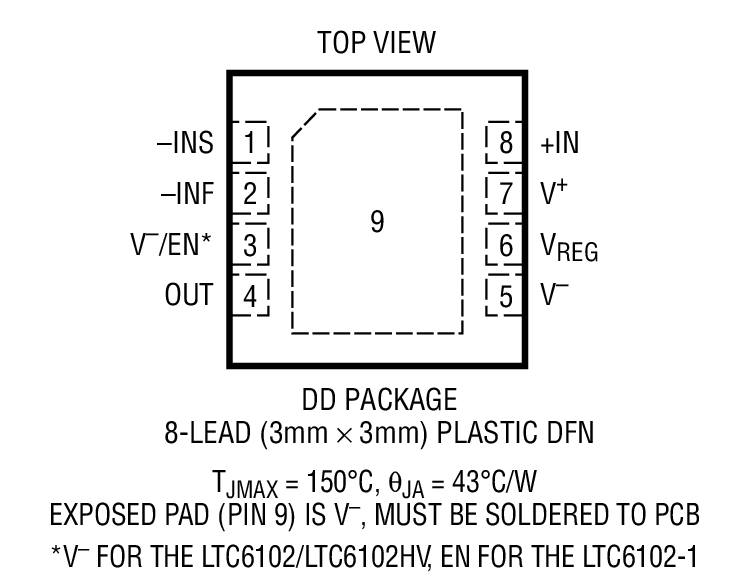 Product Package 1