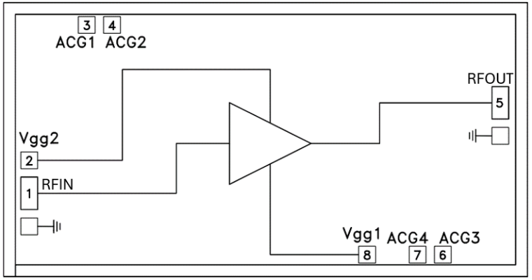 HMC8334 SID